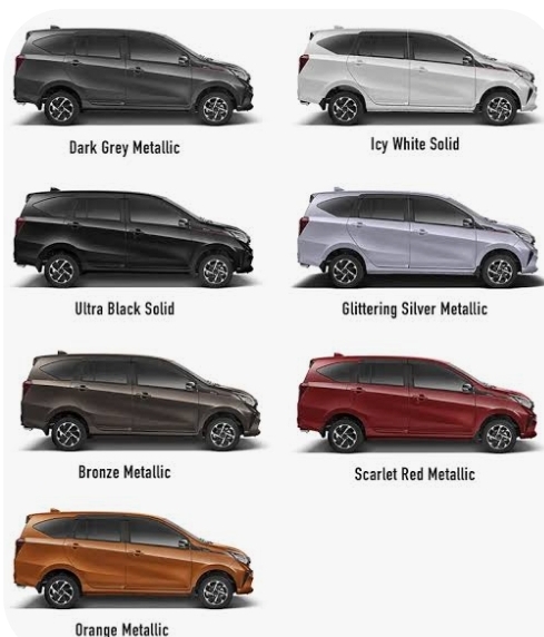 Pilihan Warna Daihatsu Sigra Terbaru